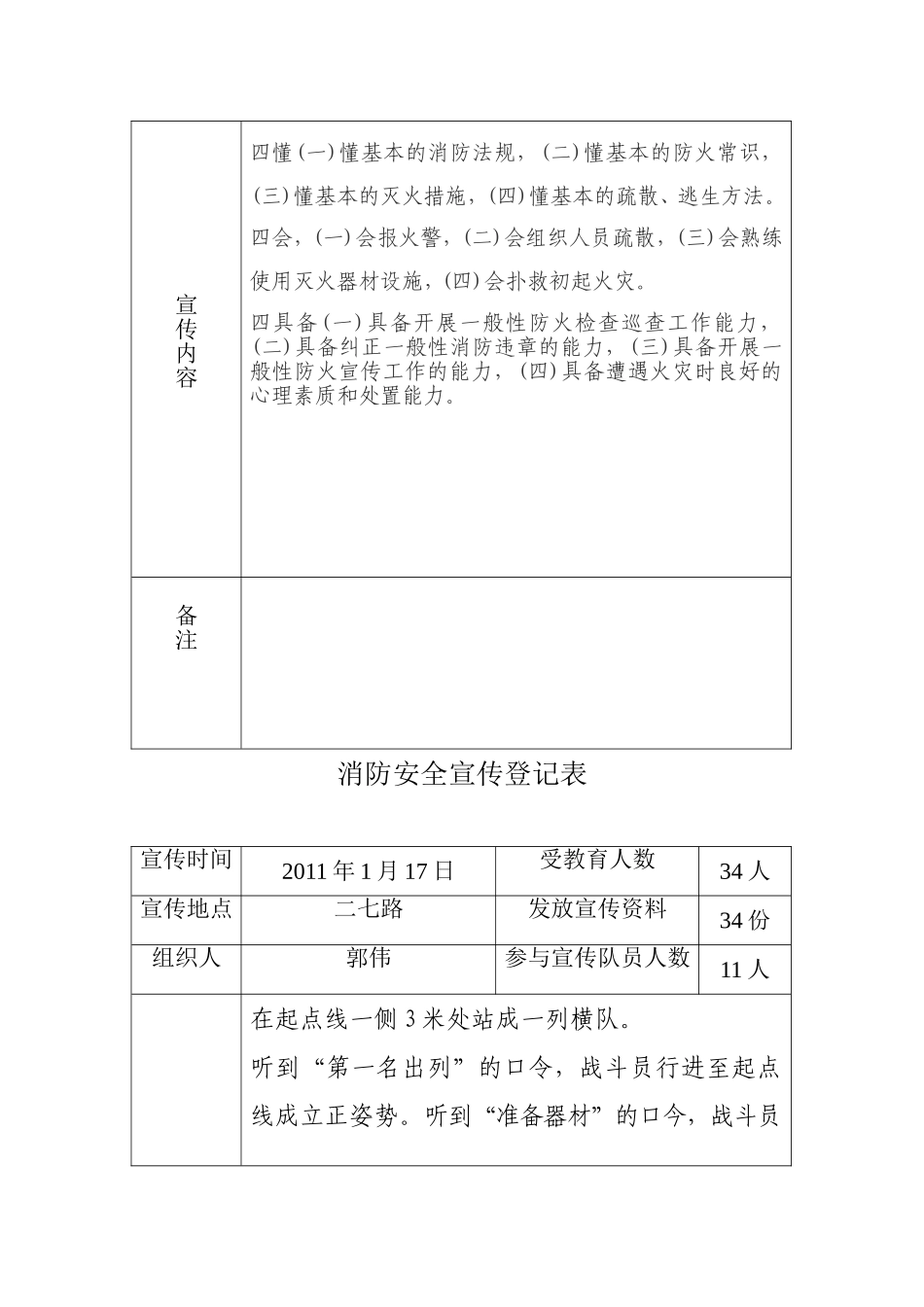 消防安全宣传登记表_第2页