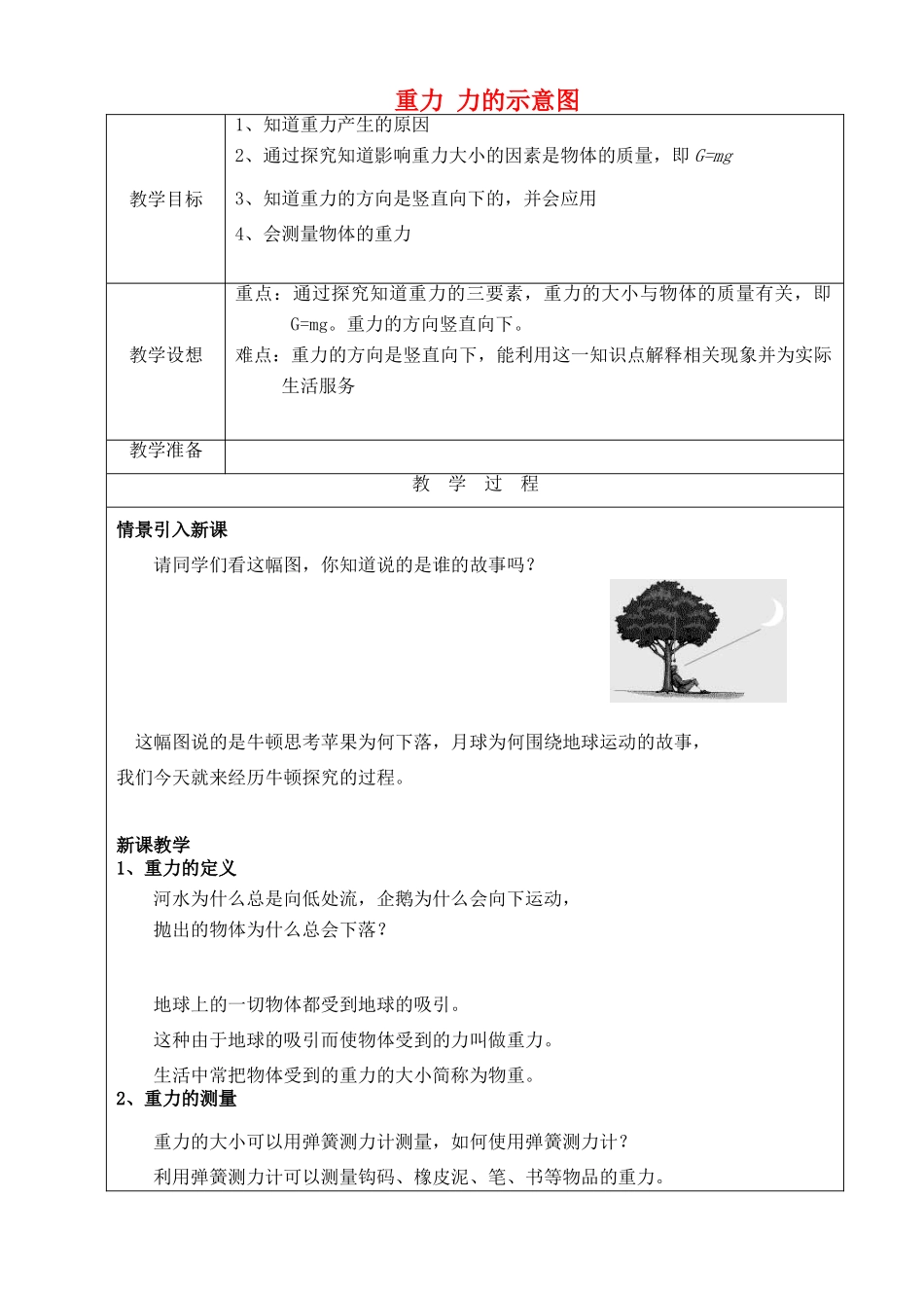 八年级物理下册 8.2 重力 力的示意图教案 （新版）苏科版-（新版）苏科版初中八年级下册物理教案_第1页