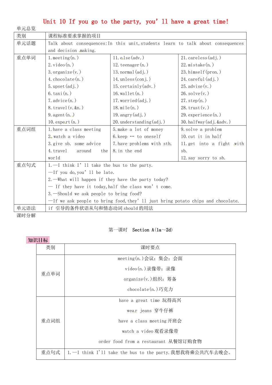 八年级英语上册 Unit 10 If you go to the party you’ll have a great time（第1课时）教案 （新版）人教新目标版-（新版）人教新目标版初中八年级上册英语教案_第1页