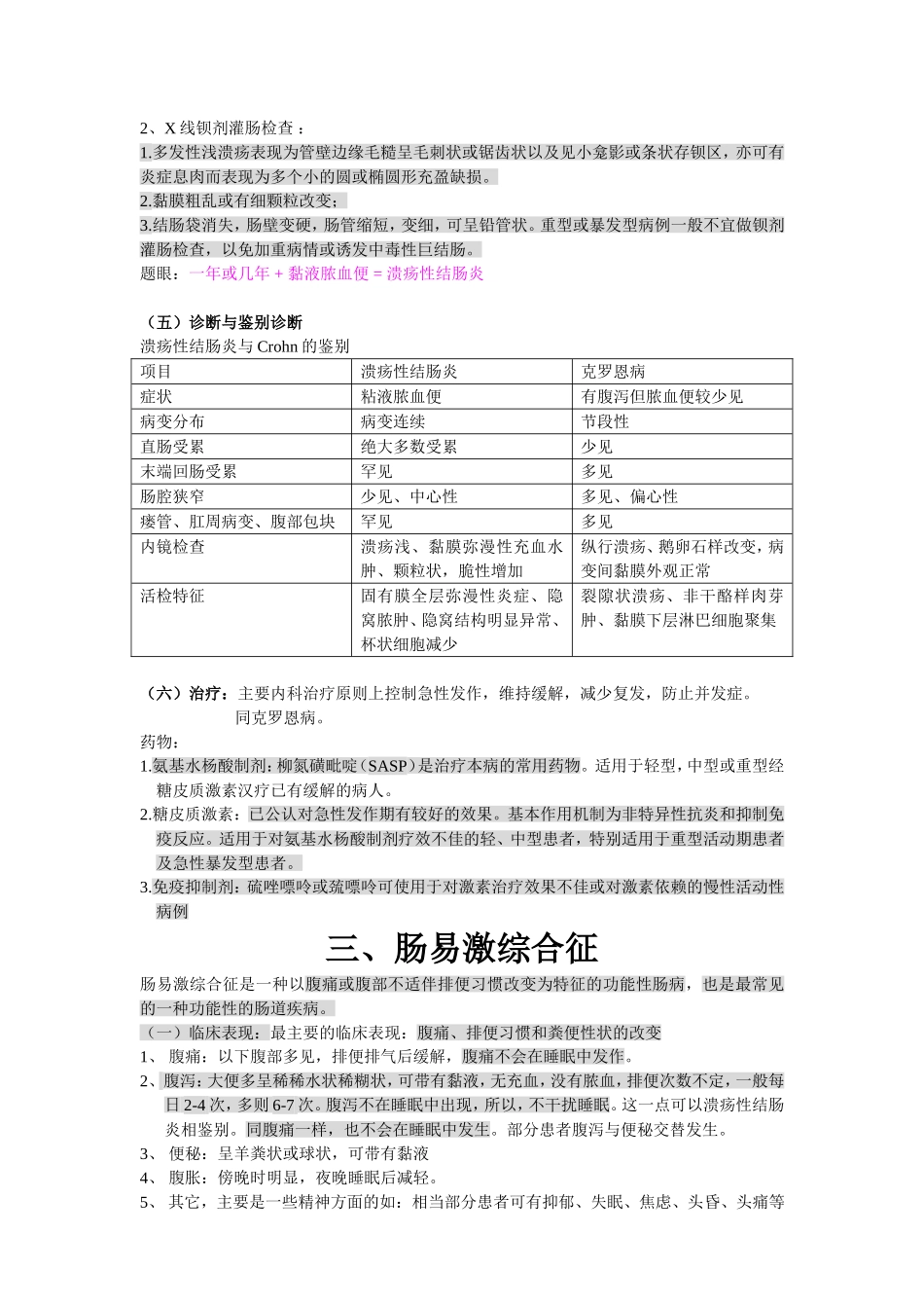 消化系统：肠道疾病笔记_第3页