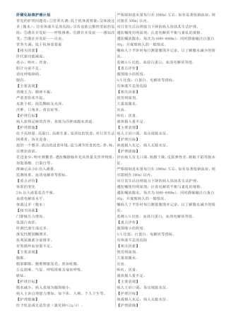 消化系统护理计划