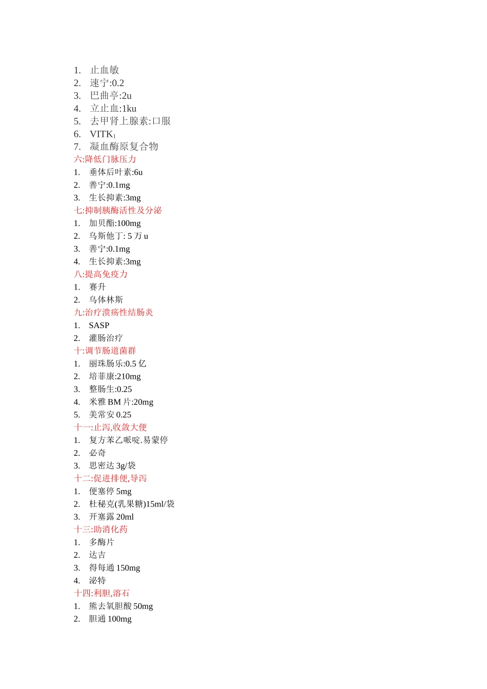 消化科常用药物_第2页