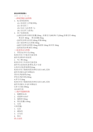 消化科常用药物