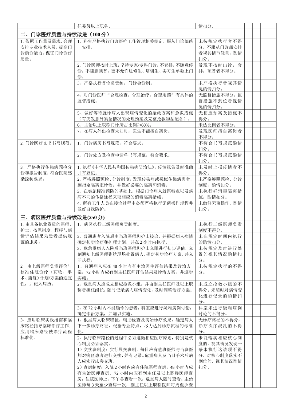 消化内科自查表_第2页