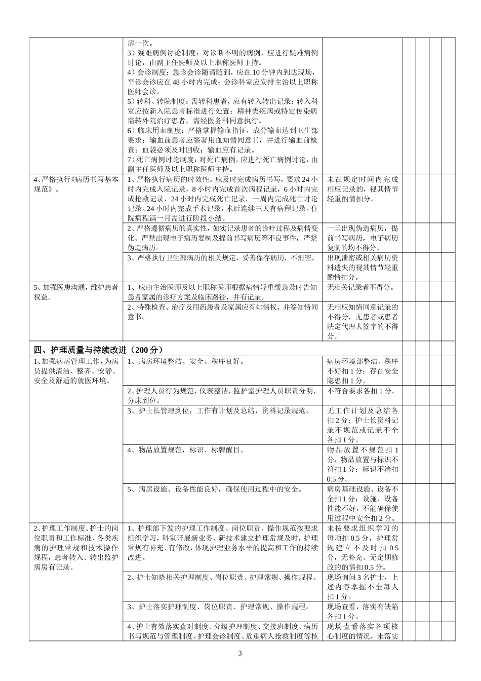 消化内科自查表_第3页