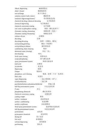 涂装专业英语词汇