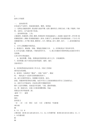 涂布机操作规程1