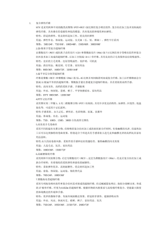 浙江古纤道化纤有限公司产品介绍