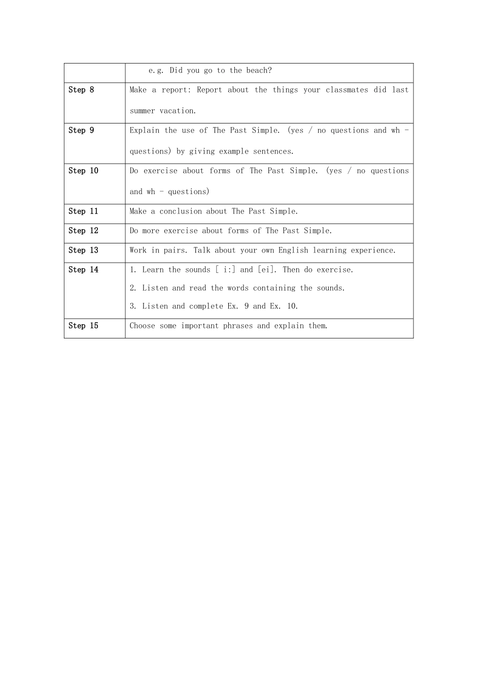 北京市大兴区魏善庄中学八年级英语上册 Unit 1 Free Time Lesson2教案 北师大版_第2页
