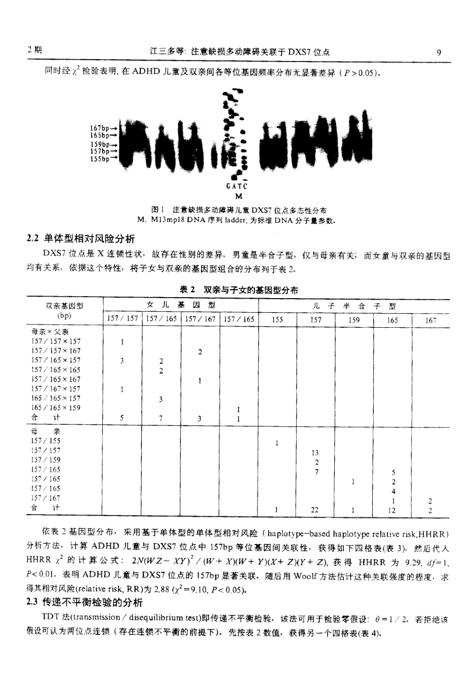 注意缺损多动障碍关联于DXS7位点(1999)_第3页