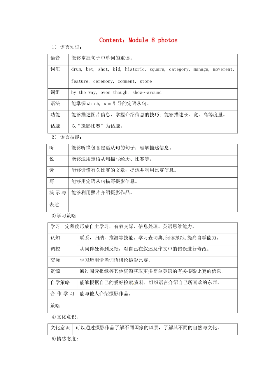 天津市武清区杨村第五中学九年级英语上册《Module 8 Photos Period 1 Listening and Vocabulary Pronunciation and Speaking》教案 外研版_第1页