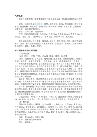 治疗骨质增生