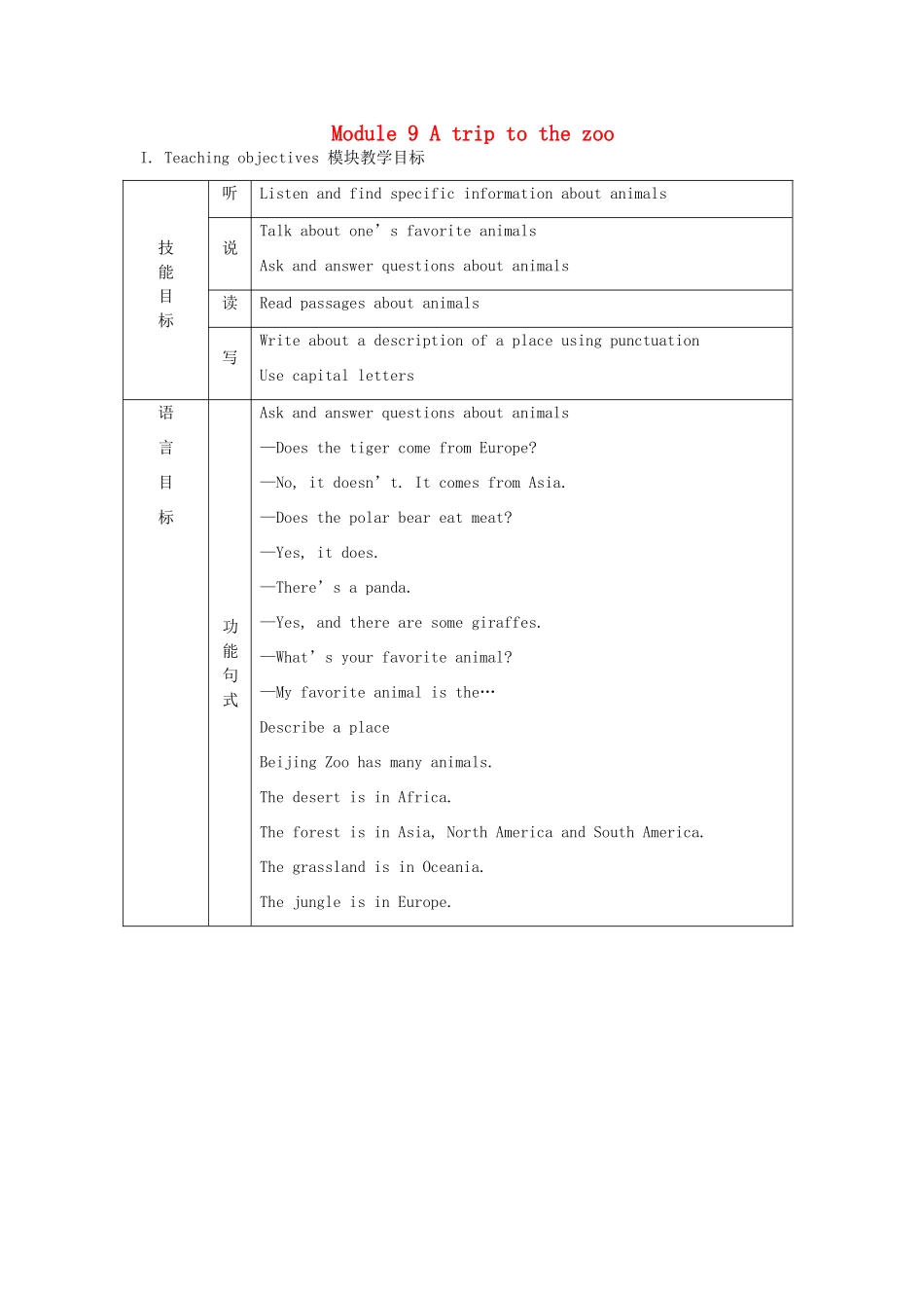 七年级英语上册 Module 9《A trip to the zoo》教案1 外研版_第1页