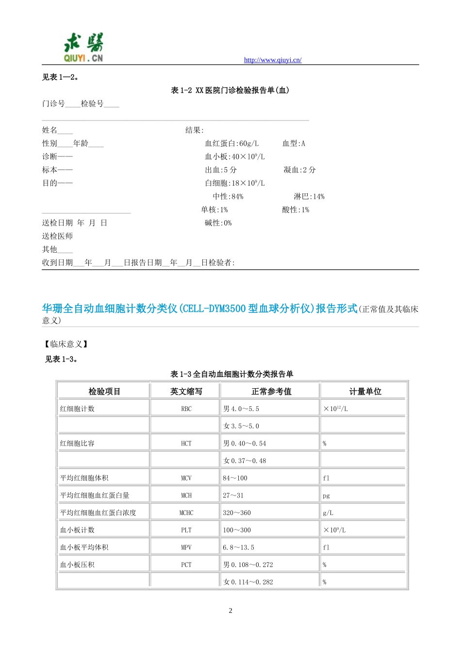 治疗特发性血小板减少性紫癜(rrP)需要做哪些化验检查_第2页
