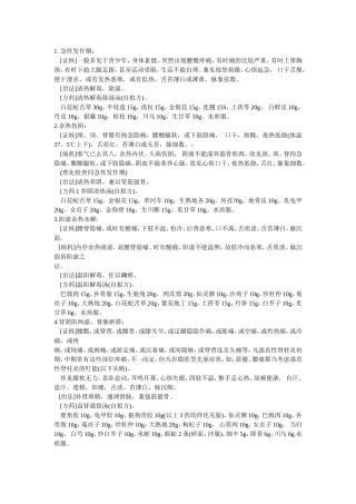 治疗强直性脊柱炎药方大全
