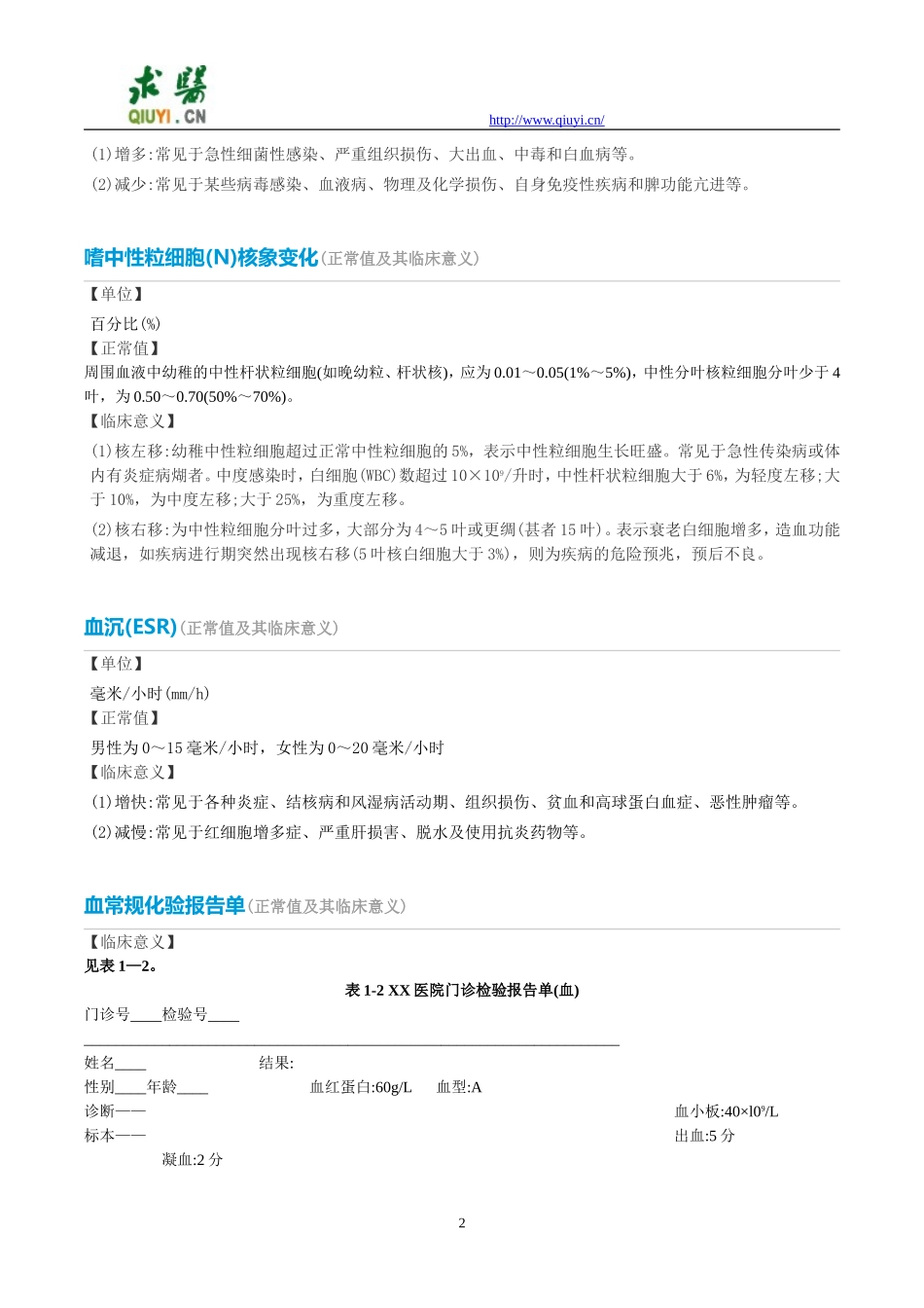 治疗尿路感染需要做哪些化验检查_第2页