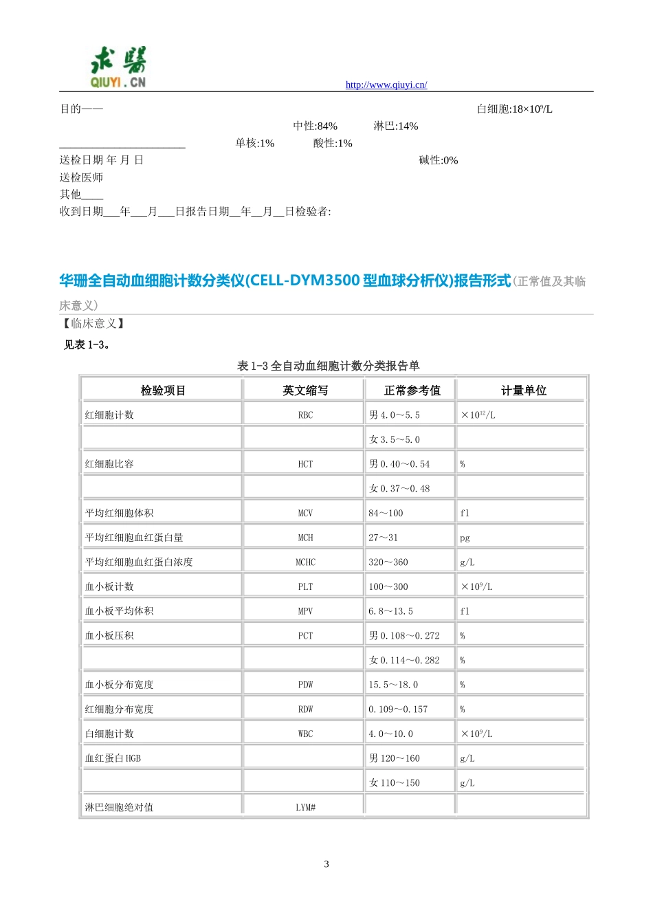治疗尿路感染需要做哪些化验检查_第3页