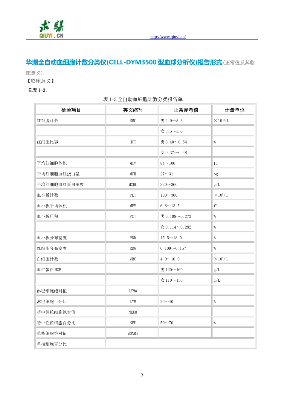 治疗垂体前叶功能减退症需要做哪些化验检查_第3页