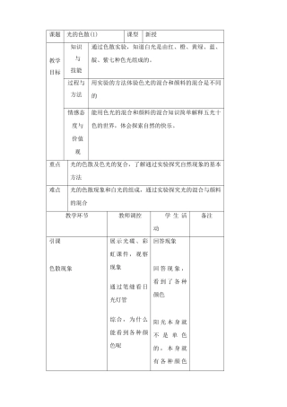 八年级物理沪科版光的色散(1)