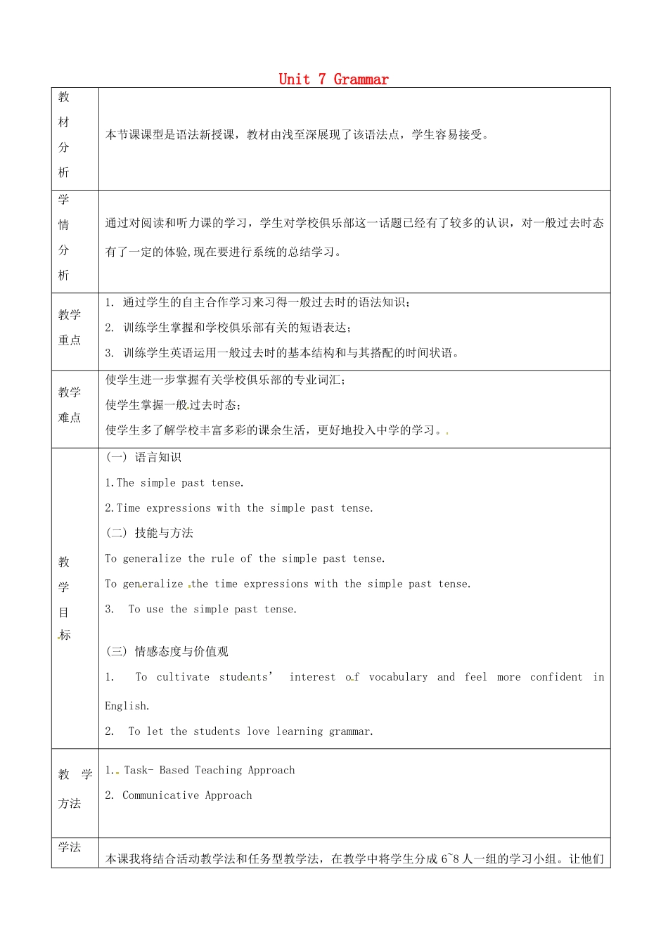 七年级英语上册 Unit 7 Grammar教案 牛津深圳版-牛津深圳版初中七年级上册英语教案_第1页