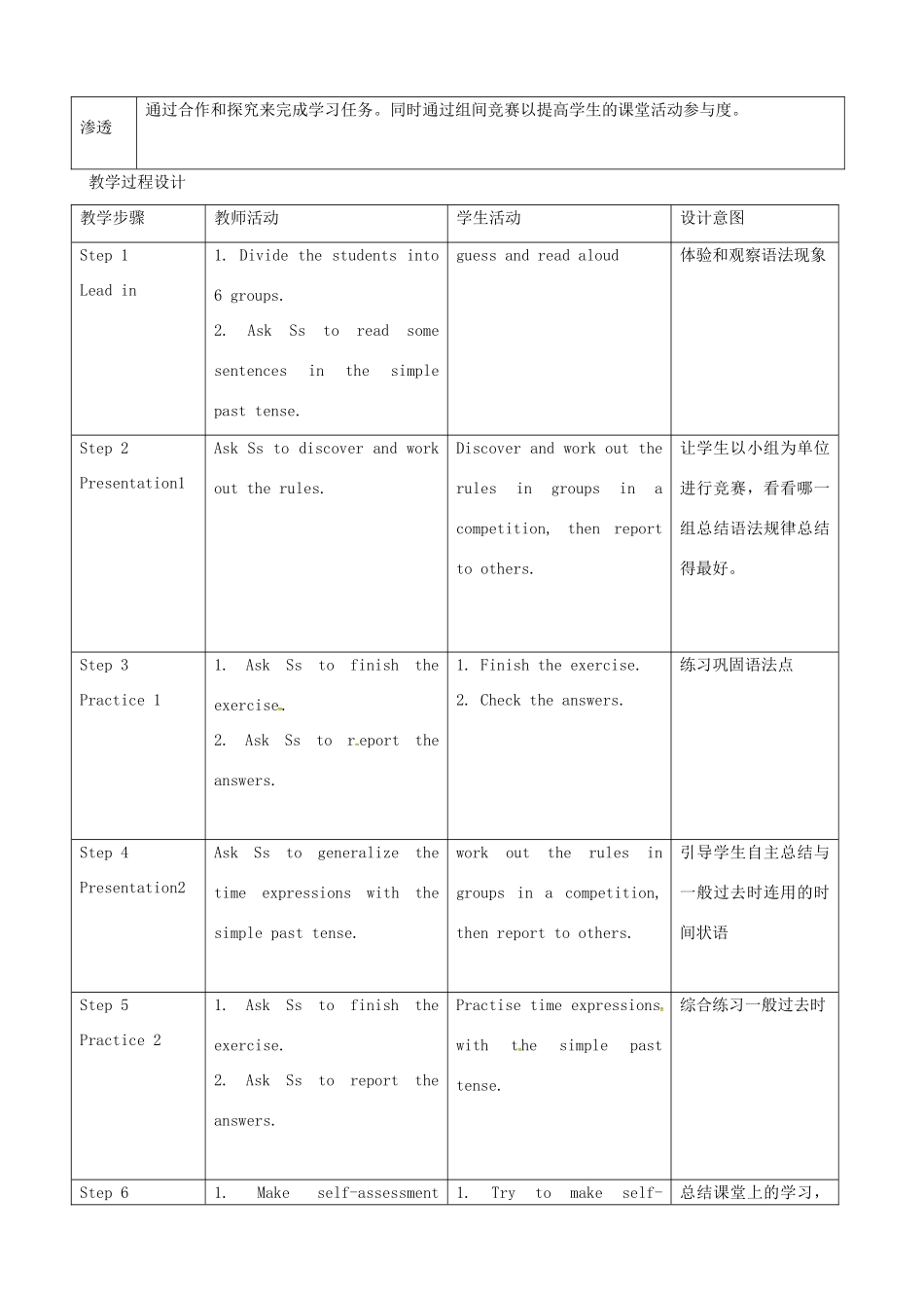 七年级英语上册 Unit 7 Grammar教案 牛津深圳版-牛津深圳版初中七年级上册英语教案_第2页