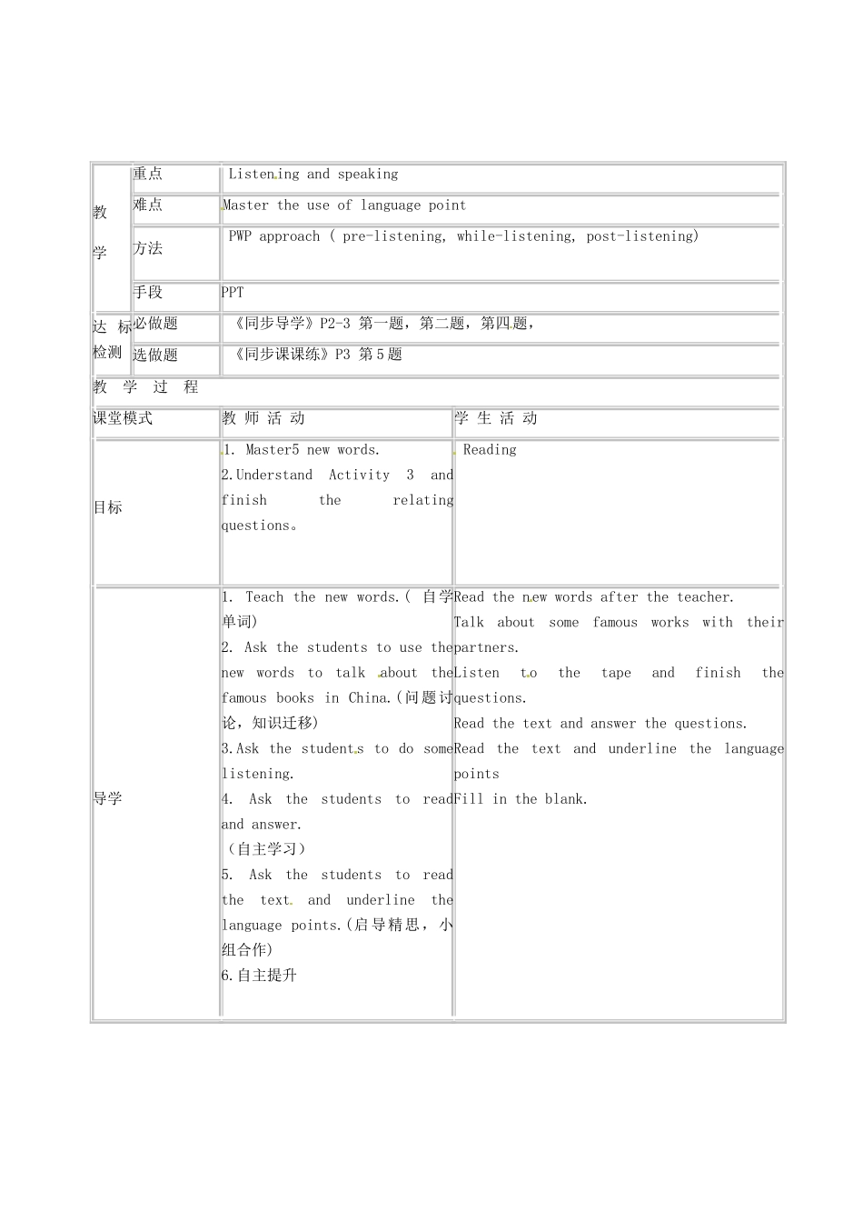 九年级英语上册《Module 1 Unit 1 It’s more than  years old》教案 （新版）外研版-（新版）外研版初中九年级上册英语教案_第2页