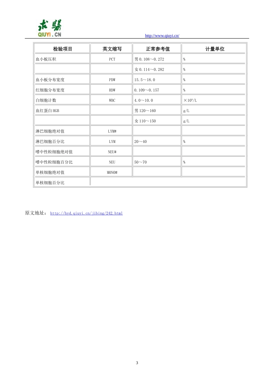 治疗化脓性骨髓炎需要做哪些化验检查_第3页