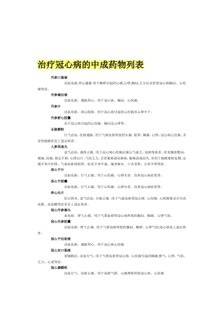 治疗冠心病的中成药物列表