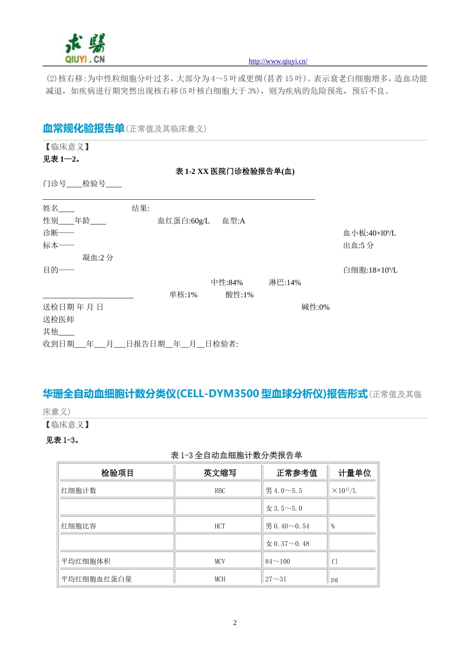 治疗化脓性关节炎需要做哪些化验检查_第2页