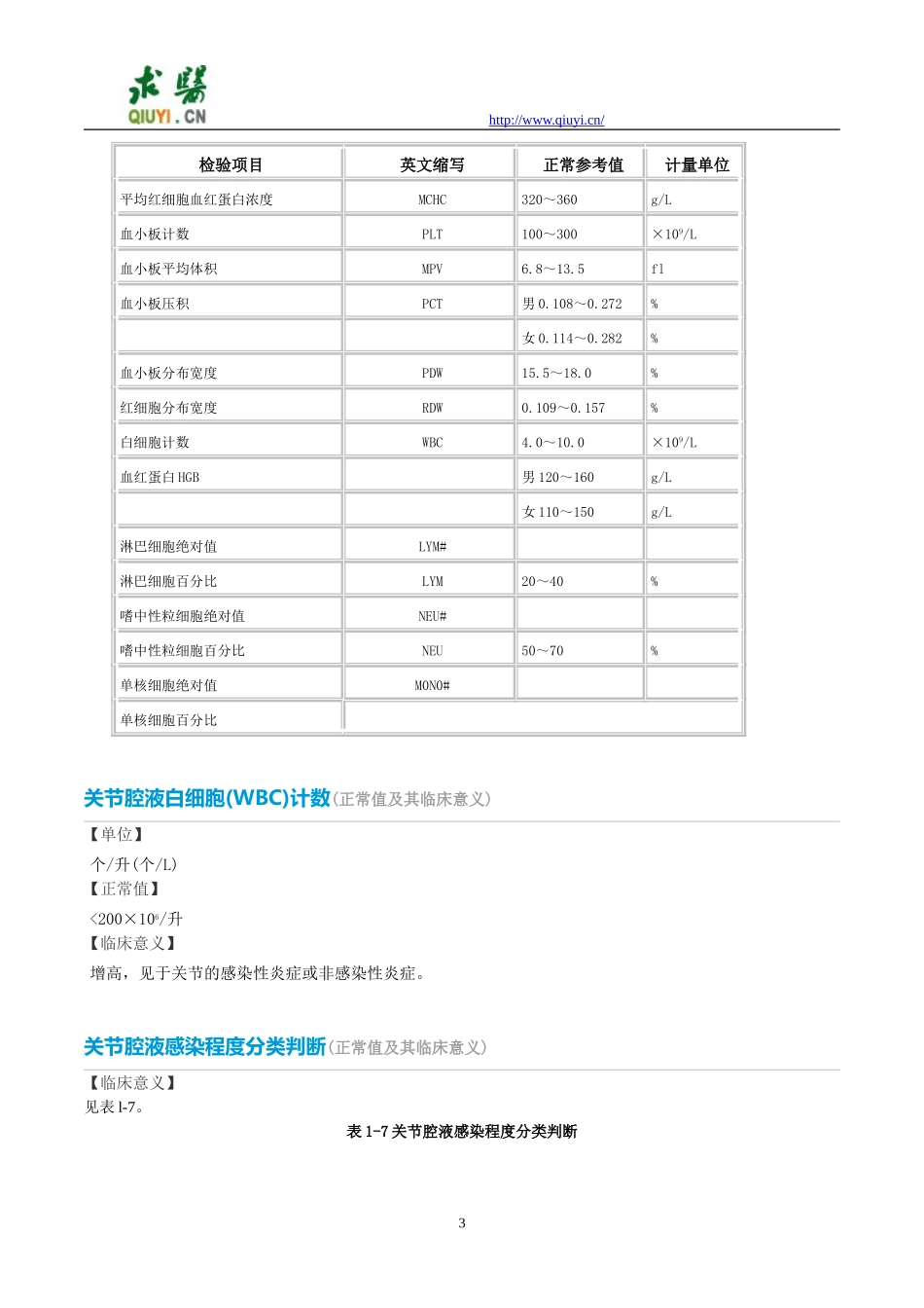 治疗化脓性关节炎需要做哪些化验检查_第3页