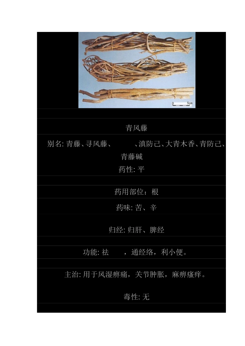 治疗全身骨节痛秘方_第3页