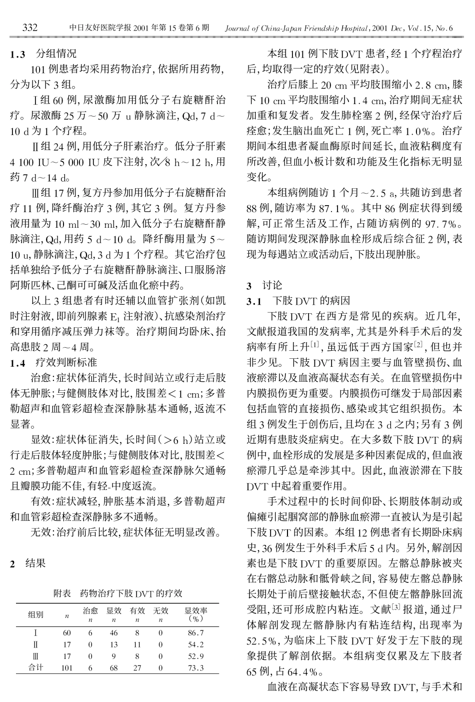 治疗下肢深静脉血栓形成附101例临床分析_第2页
