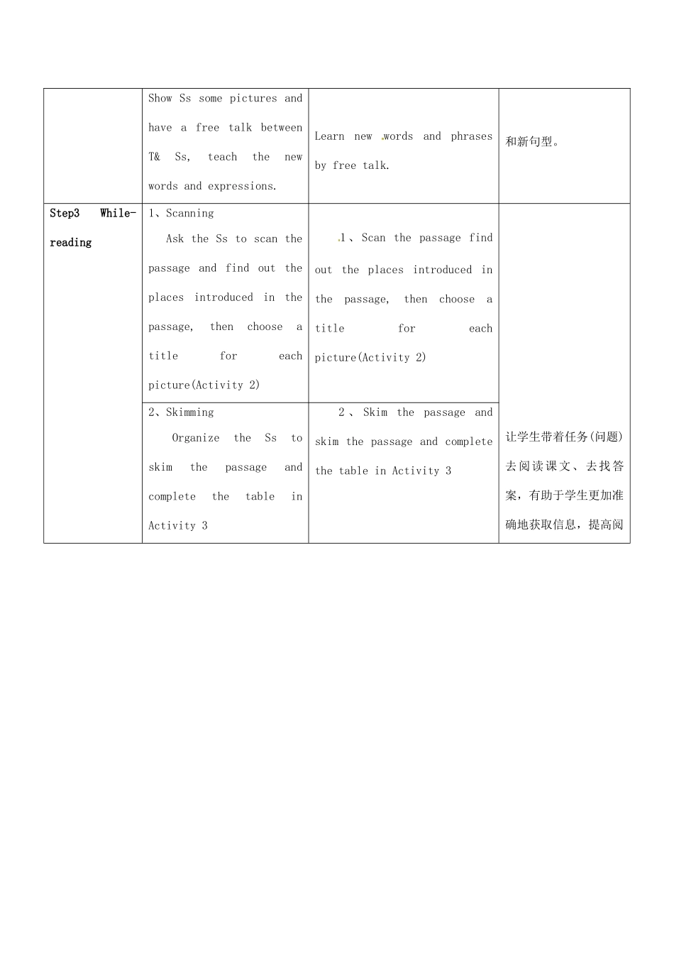 八年级英语上册 Module 2 Unit 2 Cambridge is a beautiful city in the east of England教案 （新版）外研版-（新版）外研版初中八年级上册英语教案_第2页
