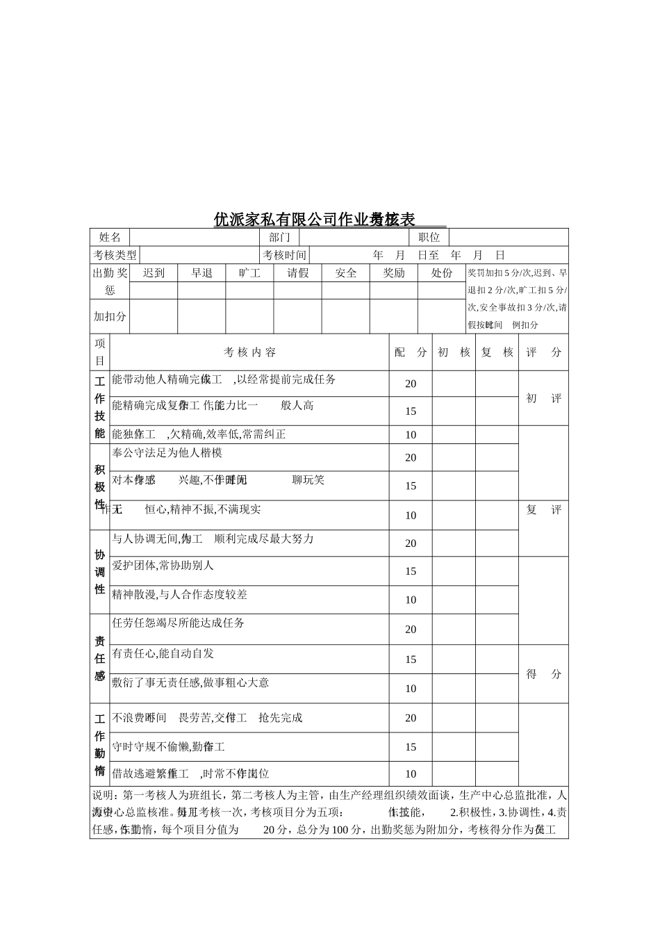 油漆车间实行计件工资方案_第3页