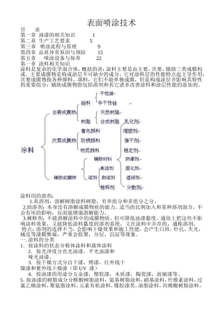 油漆喷涂技术
