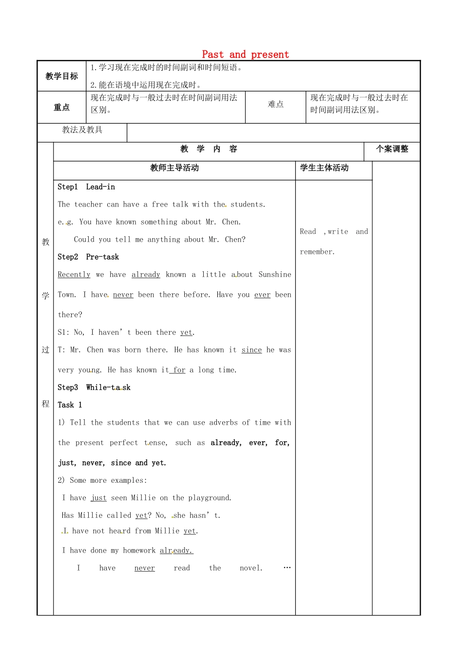 八年级英语下册 Unit 1 Past and Present Grammar 2教案 （新版）牛津版-（新版）牛津版初中八年级下册英语教案_第1页