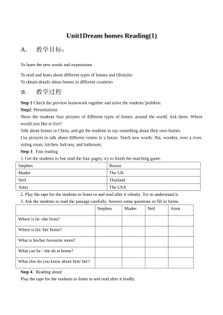 七年级英语Unit1 Dream homes Reading(1)牛津版