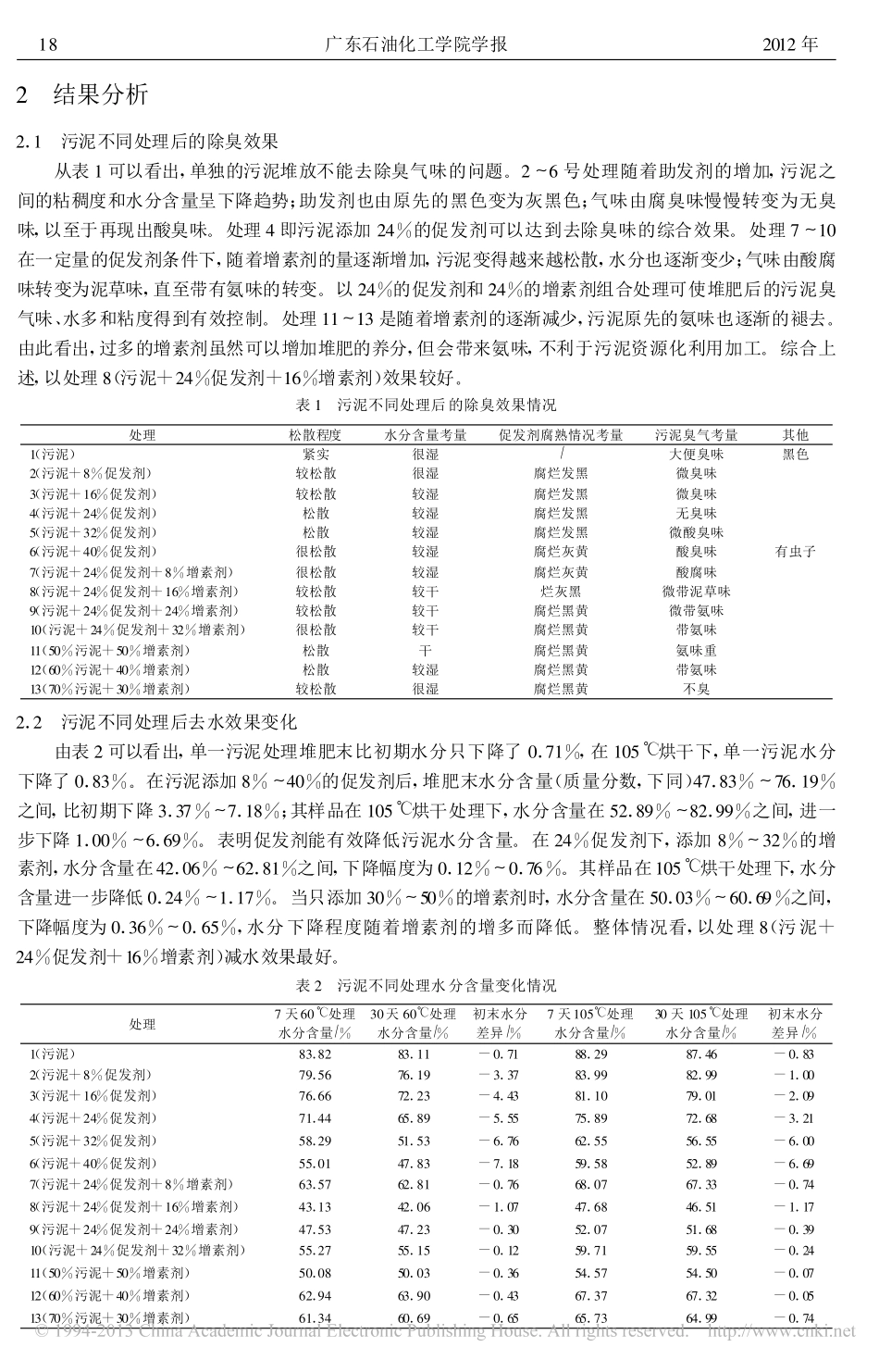 污水厂污泥除臭去水增有机质处理效果_第2页