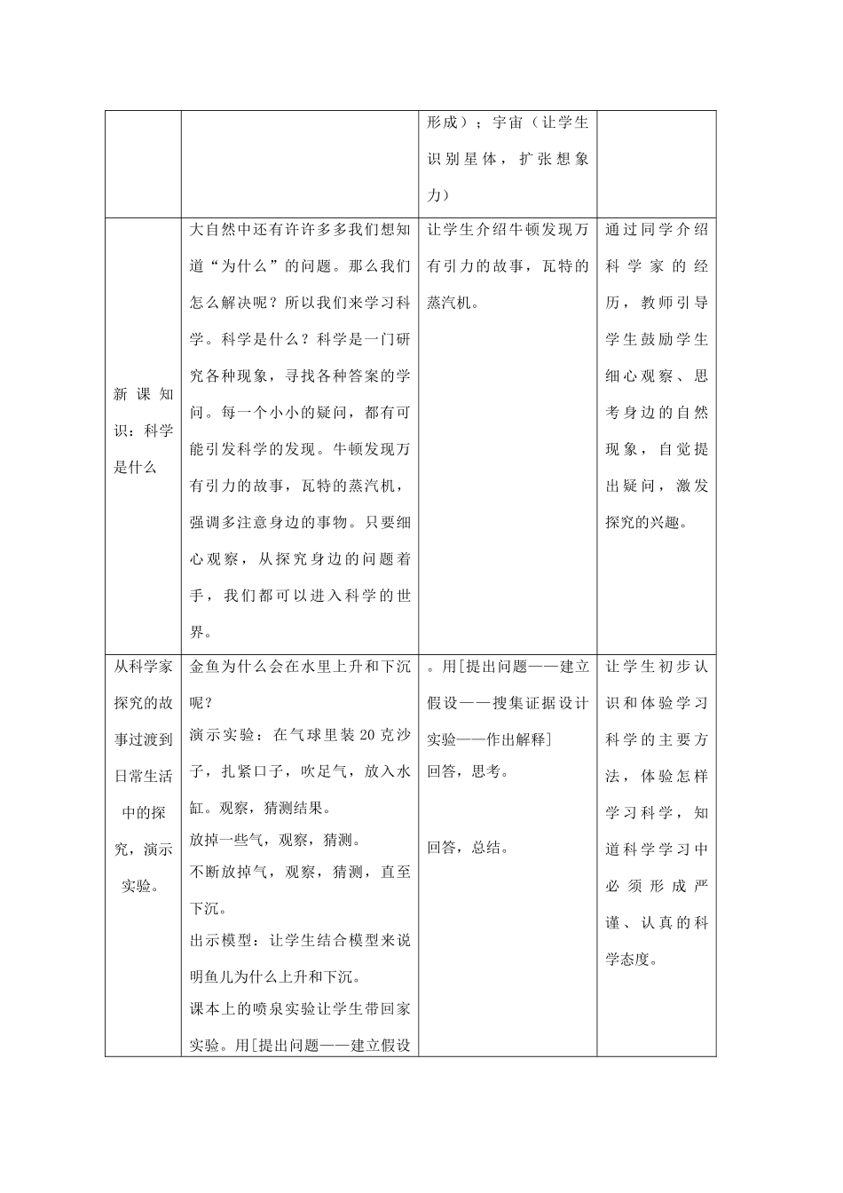 七年级科学上册《科学在我们身边》教案7 浙教版_第2页