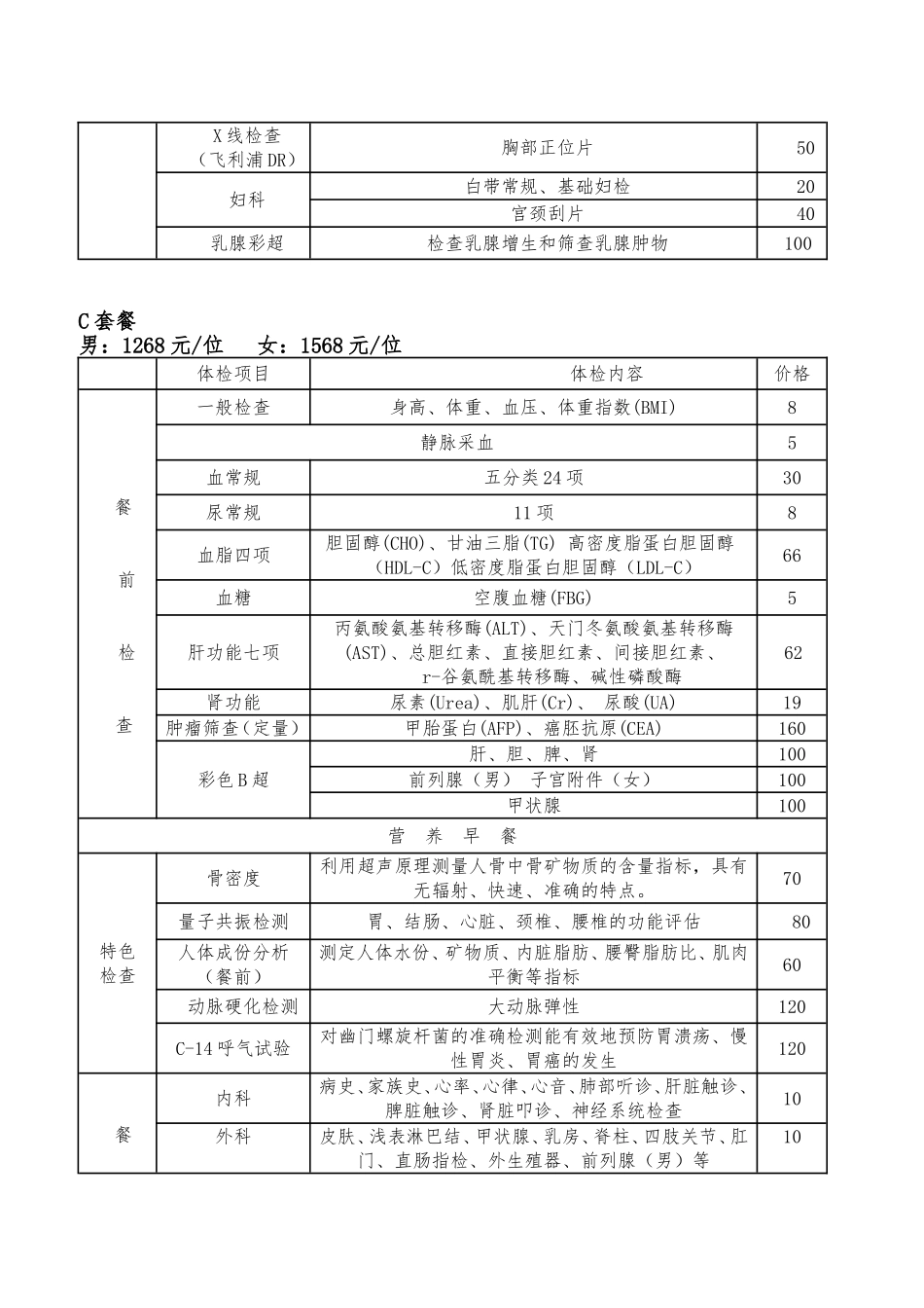 武汉口岸医院体检套餐_第3页