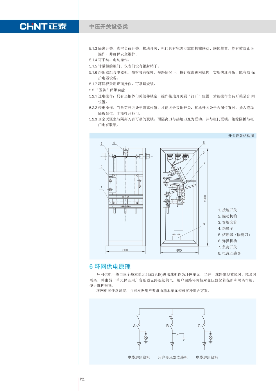 正泰 HXGN15-12 箱式交流金属封闭开关设备产品样本_第2页