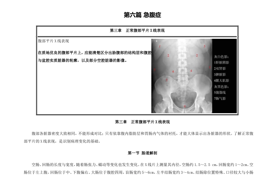 正常腹部平片X线表现_第1页