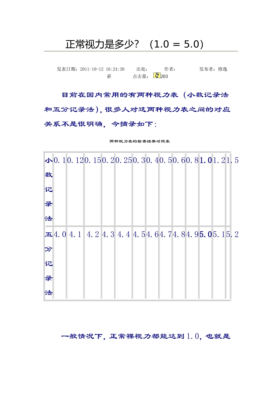 正常视力是多少_第1页