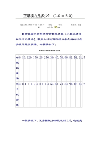 正常视力是多少