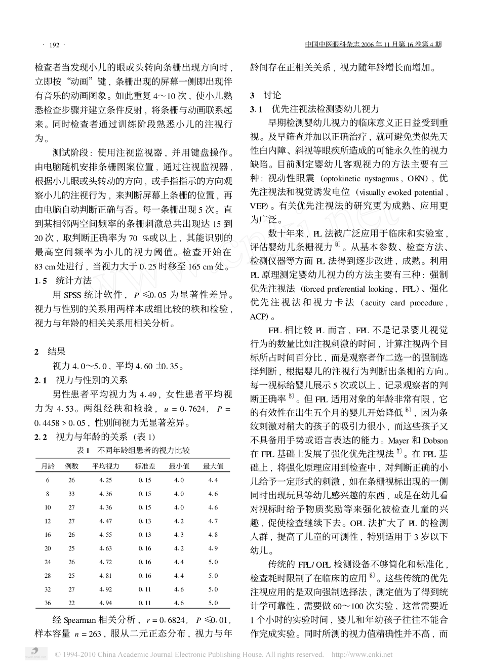 正常婴幼儿双眼条栅视力评估_第3页