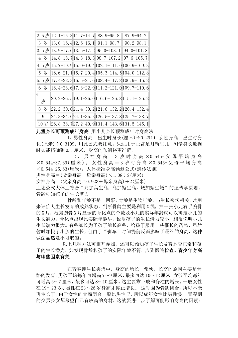 正常儿童身高体重对照表_第3页
