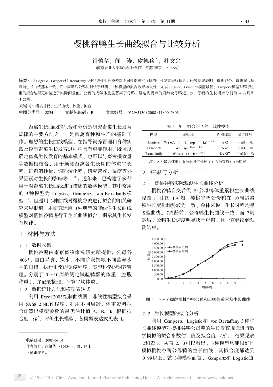樱桃谷鸭生长曲线拟合与比较分析_第1页