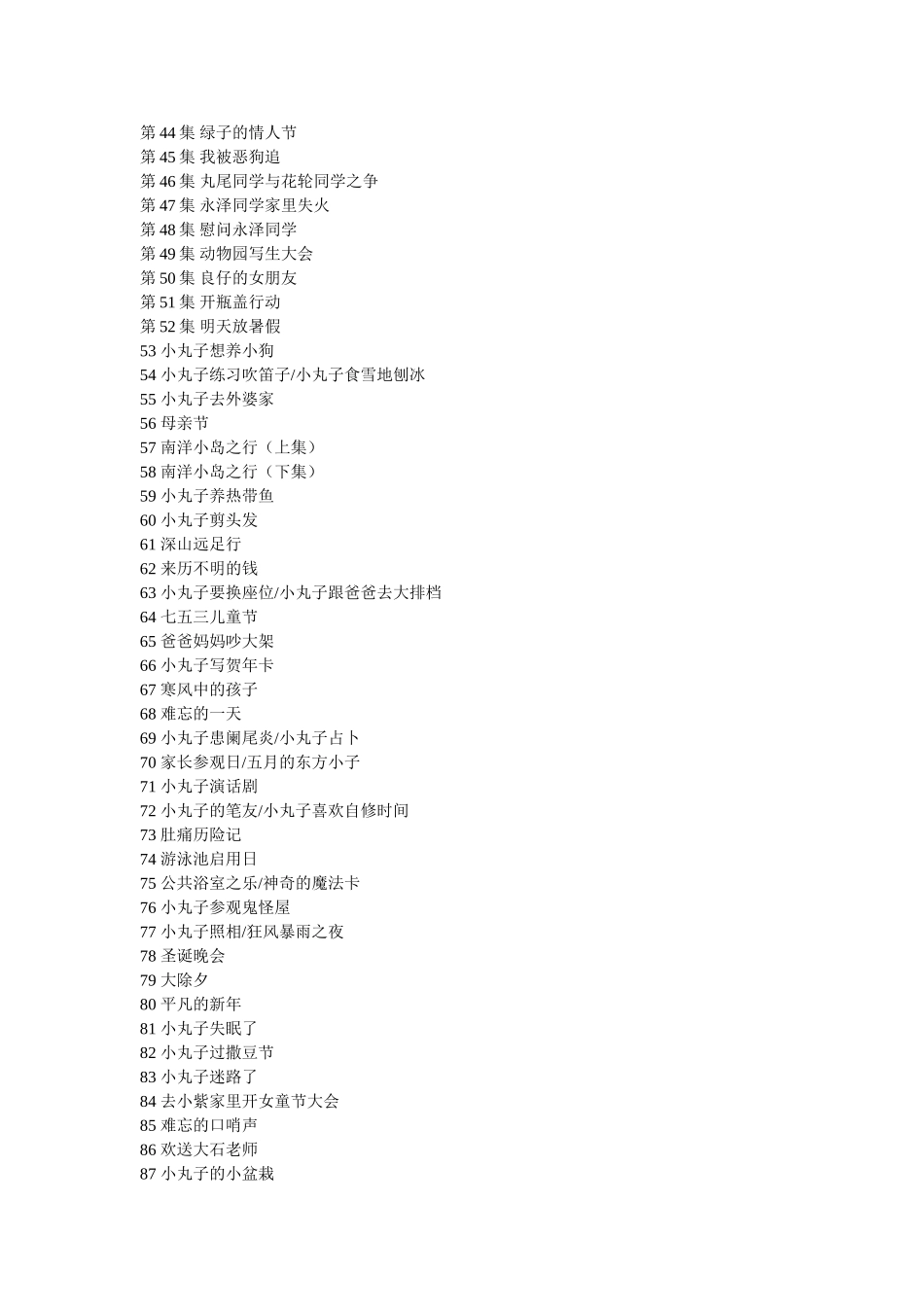 樱桃小丸子剧集目录_第2页