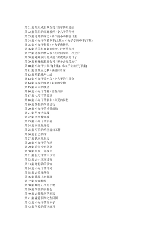 樱桃小丸子剧集目录