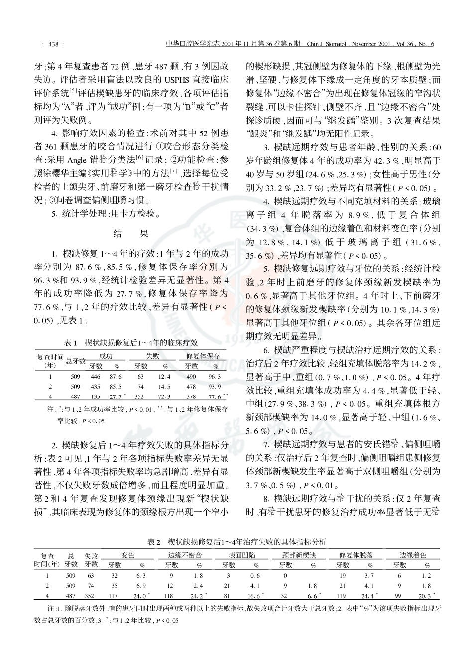 楔状缺损修复治疗的远期临床疗效及其影响因素_第2页